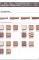 Gamme SAMEXPORT Imitation Bois